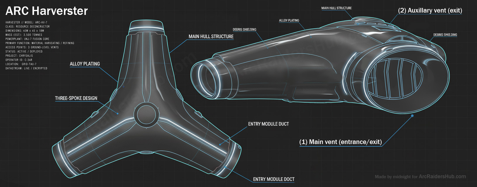Harvester husk with three ground-level vents highlighted, showing the entry points