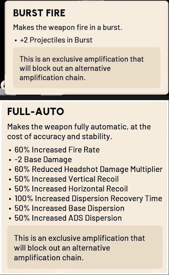 Burletta amplification tooltips: Burst Fire and Full-Auto, both exclusive