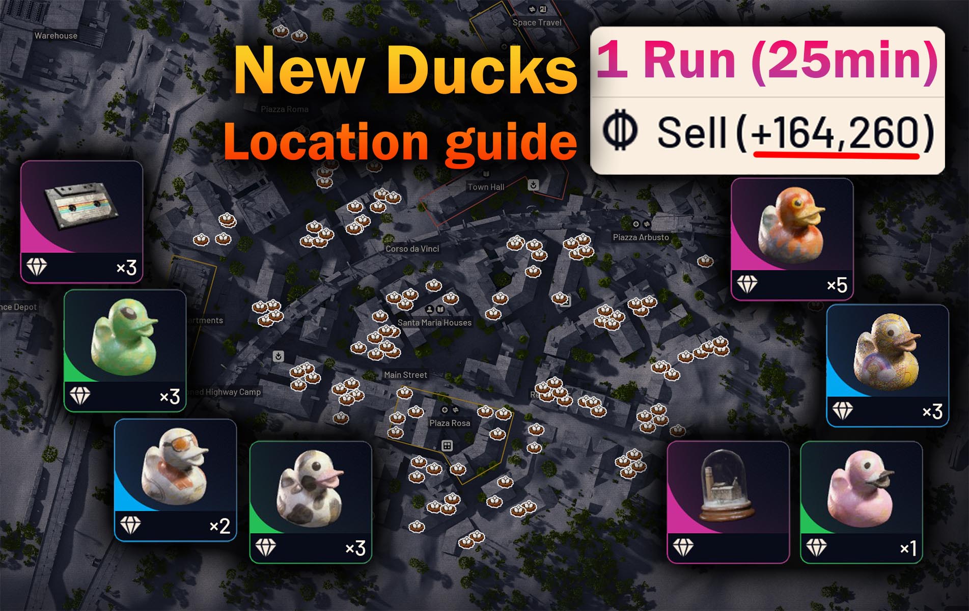 New Ducks Arc Raiders Guide