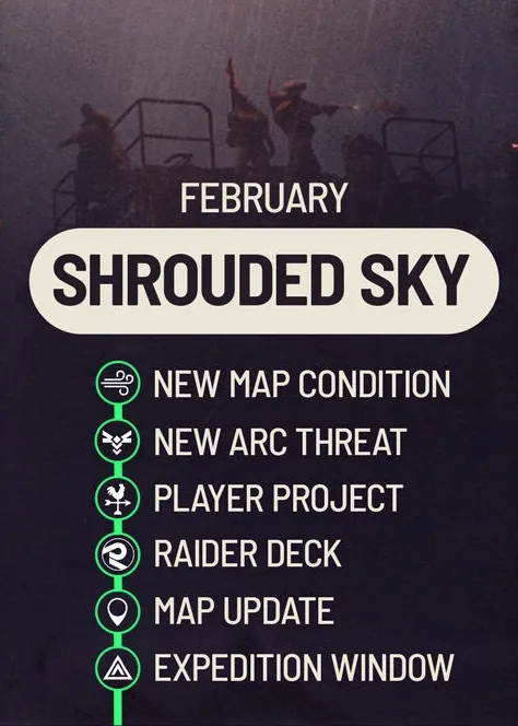 February 2026 Roadmap - Shrouded Sky