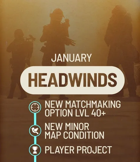 January 2026 Roadmap - Headwinds